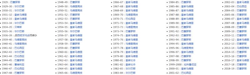 西甲聯賽規則_西甲積分排名方法_西甲聯賽多少輪