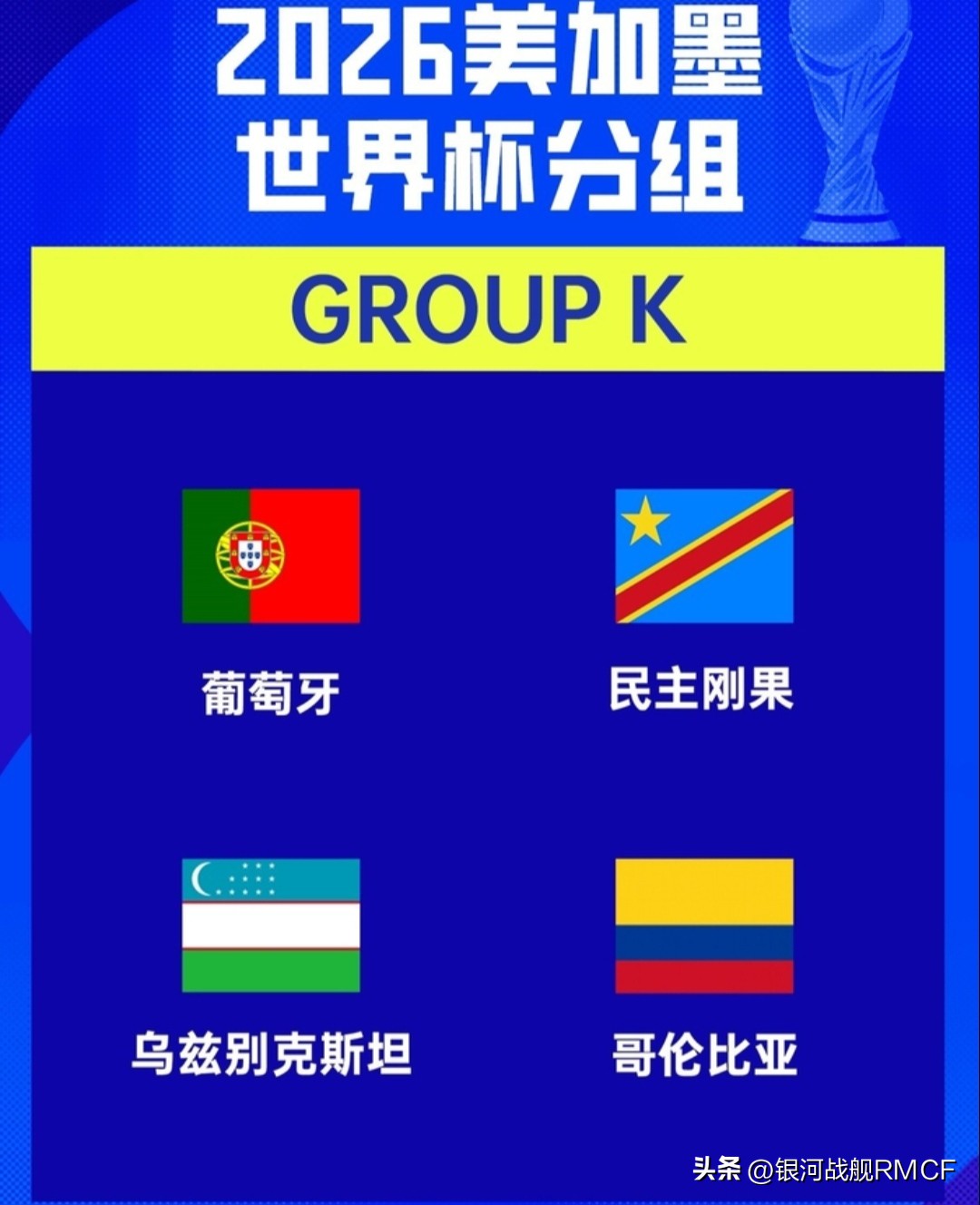 世界杯歷史上單屆進(jìn)球最多的國(guó)家是_41歲C羅終極謝幕世界杯_C羅沖擊世界杯單屆13球紀(jì)錄