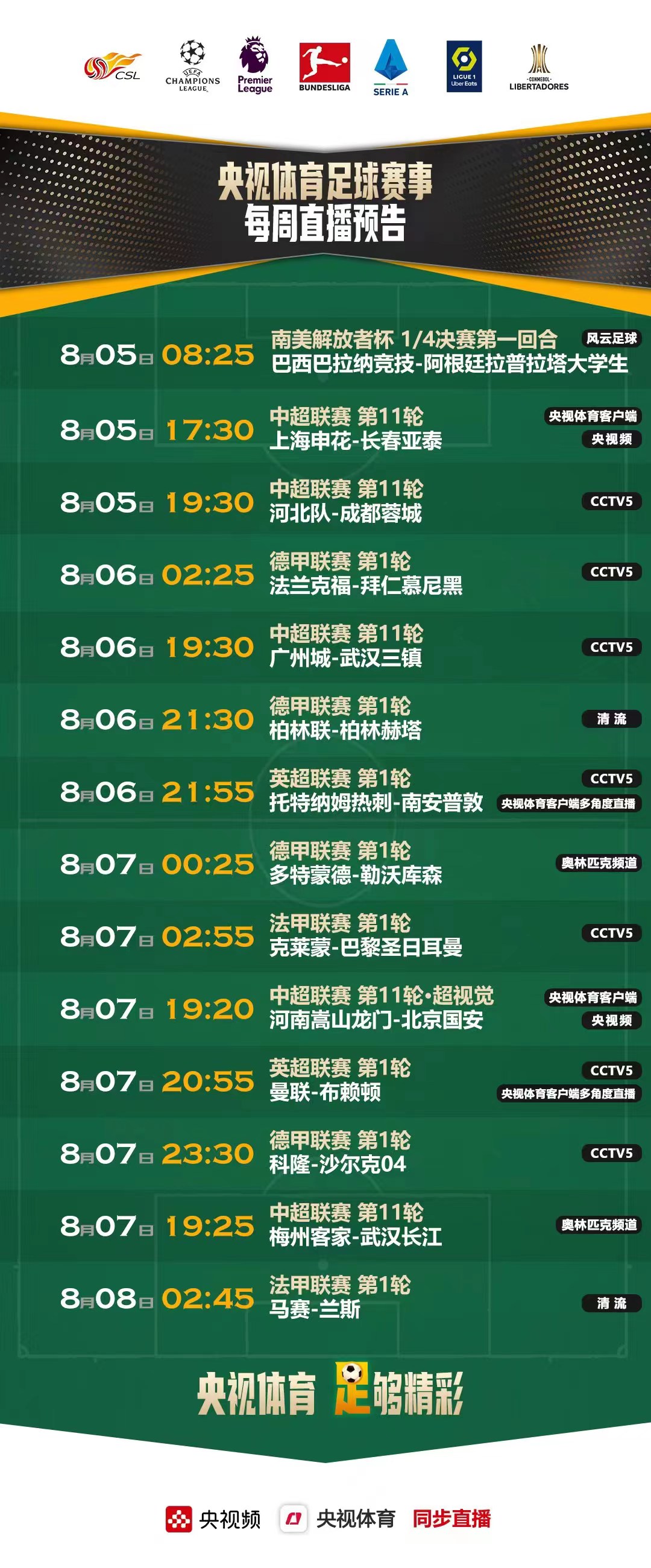 英超重返央視！本周末直播熱刺曼聯(lián)比賽，還有德甲法甲