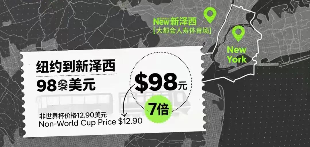 世界杯歷史第一次 三國聯合舉辦 世界杯票價分析_世界杯歷史