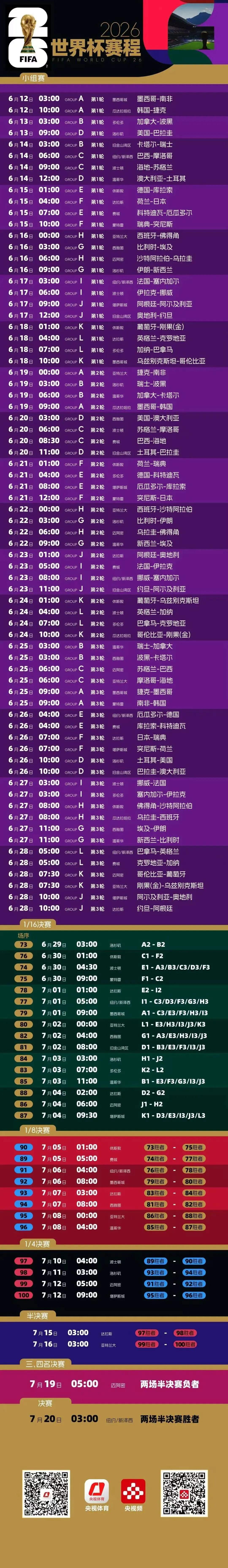 世界杯歷史_世界杯歷史第一次 三國聯合舉辦 世界杯票價分析