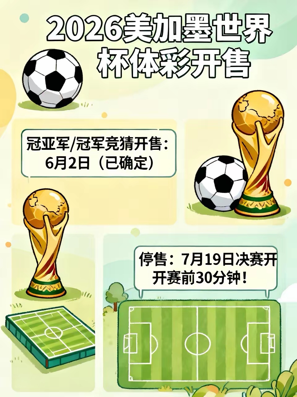 世界杯賽制分析_2026世界杯歷史賠率查看_同一半區球隊決賽排除規則