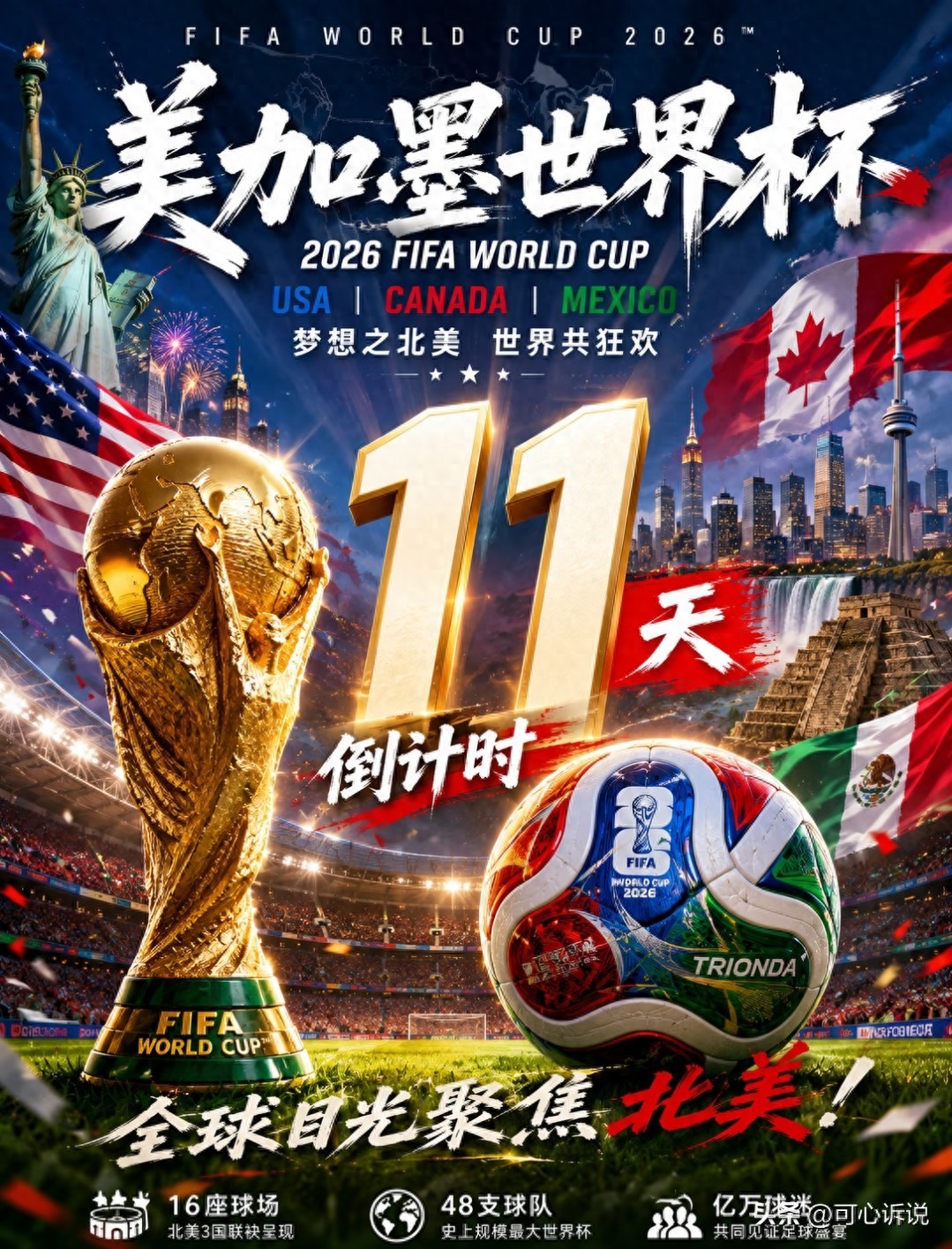 2026世界杯，誰將問鼎北美之巔？三大梯隊詳解奪冠概率！