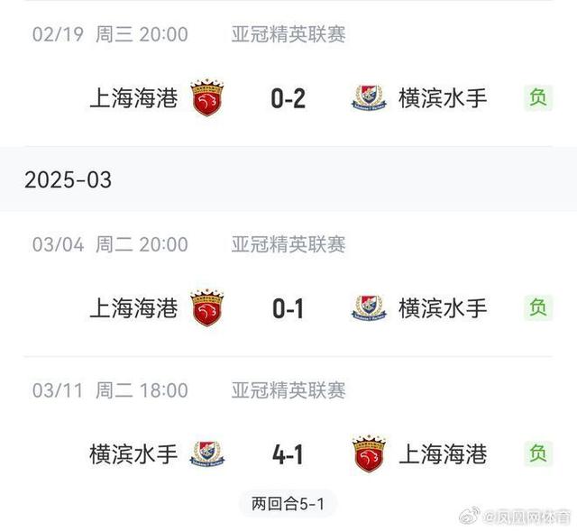 海港隊對陣神戶勝利船隊戰況分析_2026亞冠聯賽直播_上海海港隊亞冠精英聯賽2025