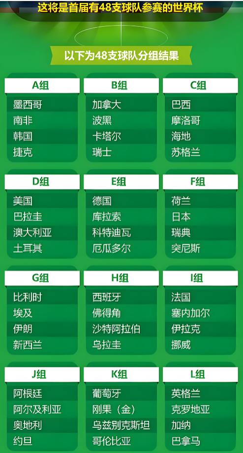 世界杯賽制演變_德國世界杯歷史成績_世界杯發展歷程