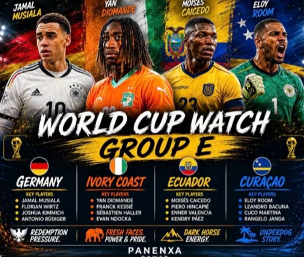 2026世界杯E组展望德国战车的救赎之战，非洲大象有野心