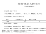 場均進球不足1球vs失球1.9球,英超數據解讀富勒姆vs紐卡