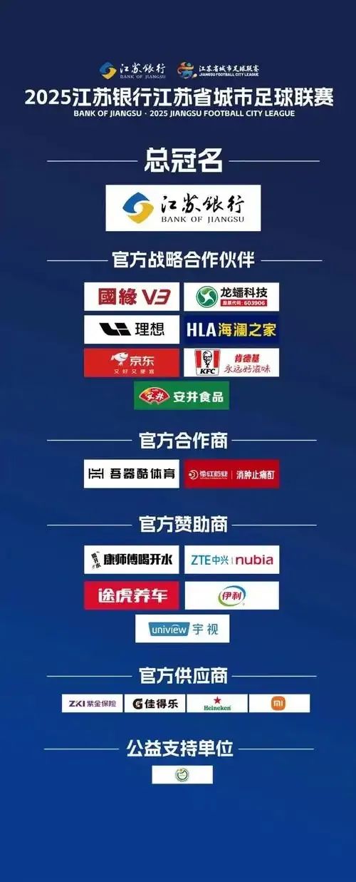 中超聯賽贊助商有哪些_蘇超上座率對比中超_蘇超贊助商數量分析中超