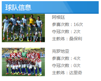 2018世界杯阿根廷vs克羅地亞歷史對戰(zhàn)記錄_德國和阿根廷世界杯歷史戰(zhàn)績_2018世界杯阿根廷vs克羅地亞比賽時間