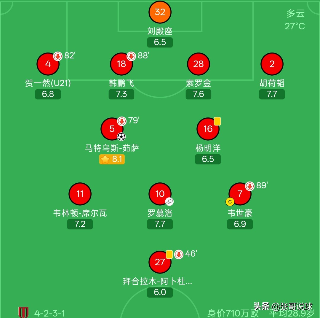 中超聯賽歷年積分榜_中超成都蓉城1-0山東泰山_中超重慶銅梁龍2-3北京國安