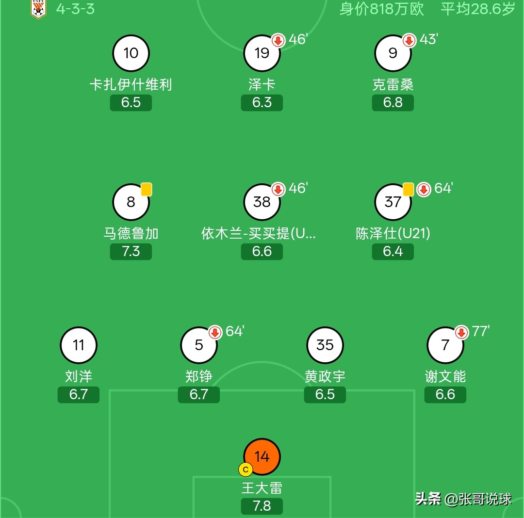 中超重慶銅梁龍2-3北京國安_中超成都蓉城1-0山東泰山_中超聯賽歷年積分榜