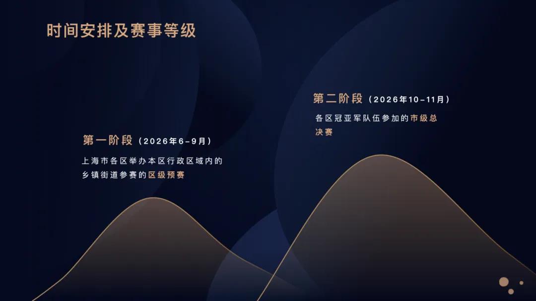 2026年中超聯(lián)賽賽程表_上海街超賽事介紹_2026上海市街鎮(zhèn)足球超級(jí)聯(lián)賽