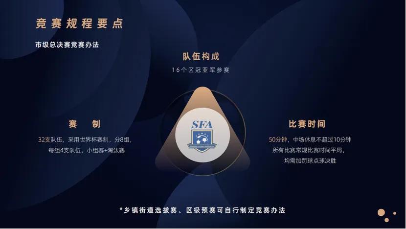 2026年中超聯(lián)賽賽程表_上海街超賽事介紹_2026上海市街鎮(zhèn)足球超級(jí)聯(lián)賽