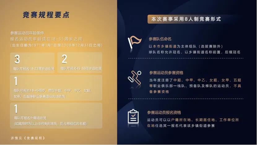 上海街超賽事介紹_2026年中超聯(lián)賽賽程表_2026上海市街鎮(zhèn)足球超級(jí)聯(lián)賽