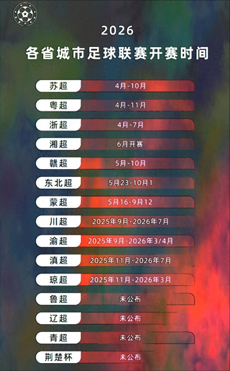 2026年城市足球聯賽讓你看個夠！全年無斷檔 各省賽事日程表出爐！