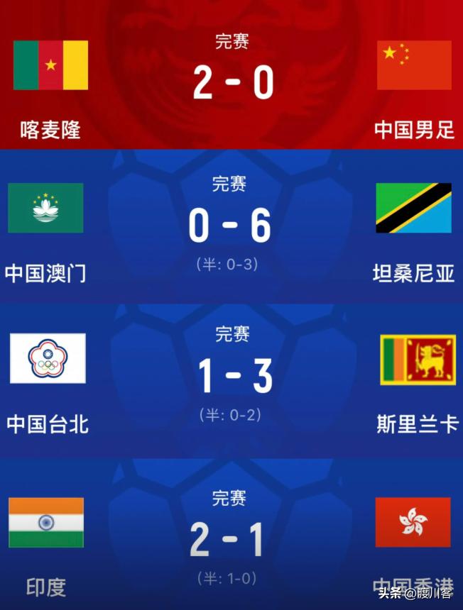 中國裁判世界杯_中國男足征戰世界杯歷史_中國缺席世界杯