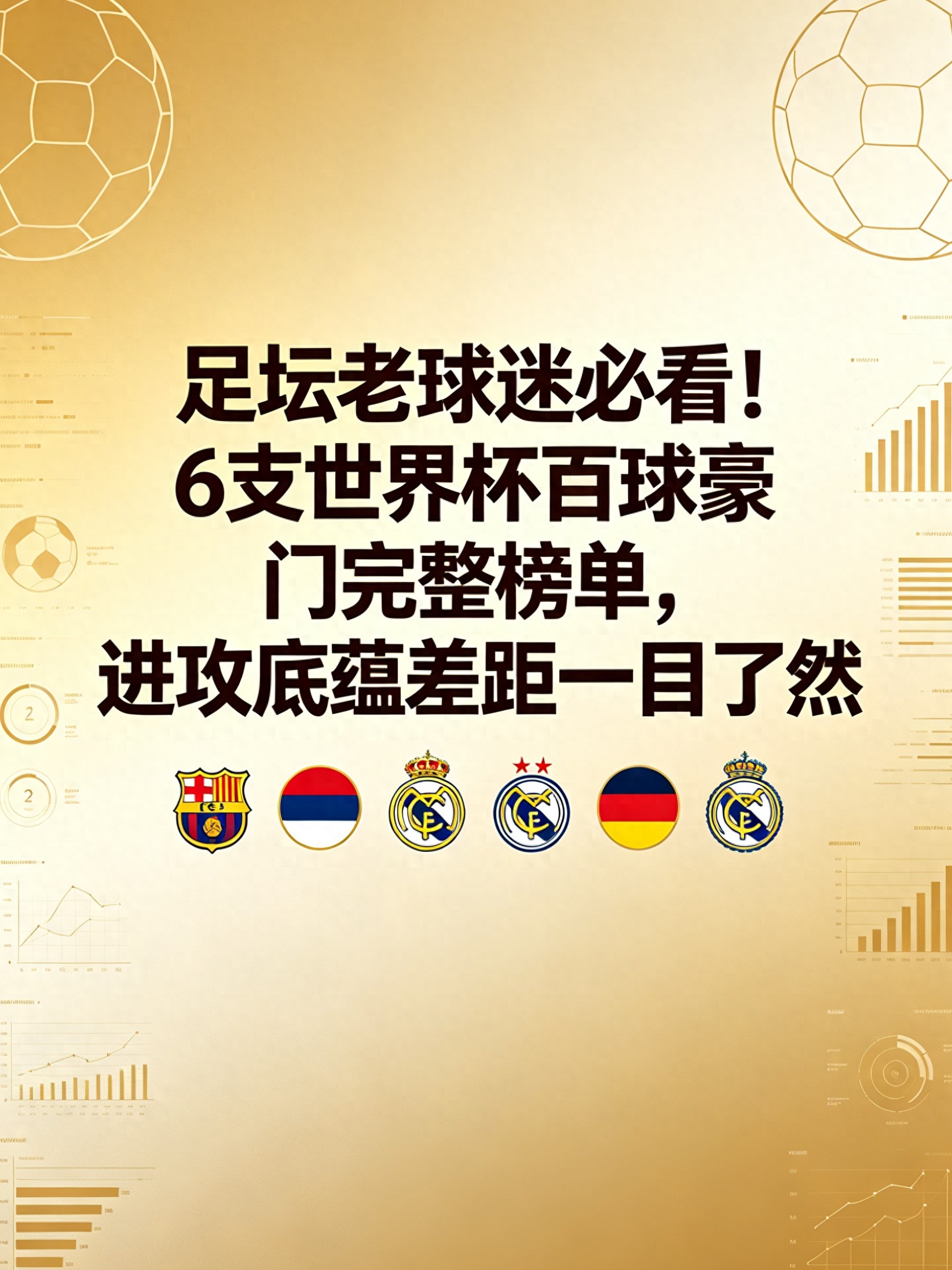 足壇老球迷必看！6支世界杯百球豪門完整榜單，進攻底蘊差距