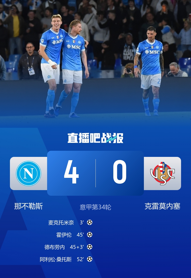 安東尼造絕平維尼修斯破門_西甲聯賽皇馬3-1巴薩_皇馬1-1貝蒂斯西甲積分榜
