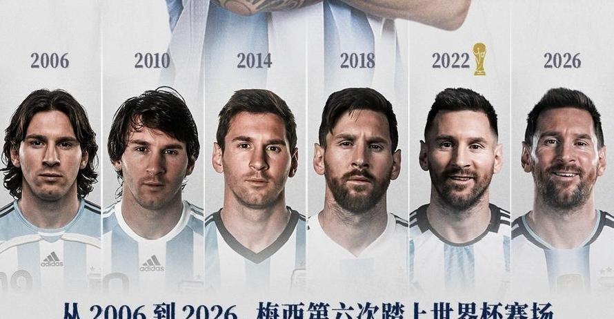 世界杯 梅西 姆巴佩 阿根廷隊(duì) 法國(guó)隊(duì)_世界杯歷史射手網(wǎng)