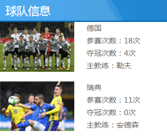 2018世界杯德國vs瑞典比賽時間_德國和阿根廷世界杯歷史戰績_德國vs瑞典歷史戰績分析