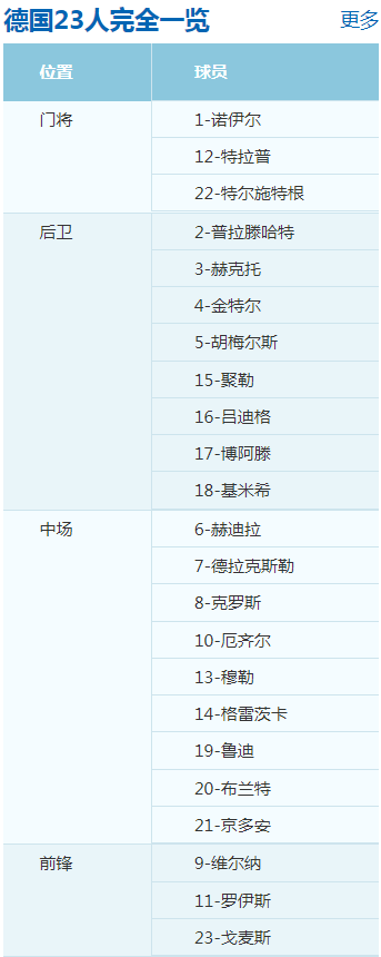 2018世界杯德國vs瑞典比賽時間_德國vs瑞典歷史戰績分析_德國和阿根廷世界杯歷史戰績