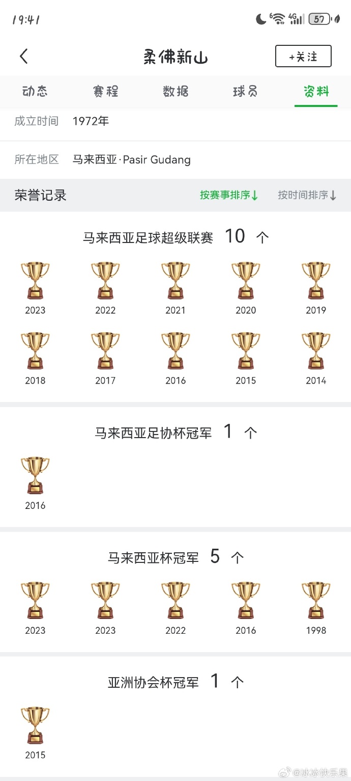 上海海港亞冠精英聯(lián)賽對陣柔佛新山_2026亞冠聯(lián)賽規(guī)則_亞冠精英聯(lián)賽外援政策