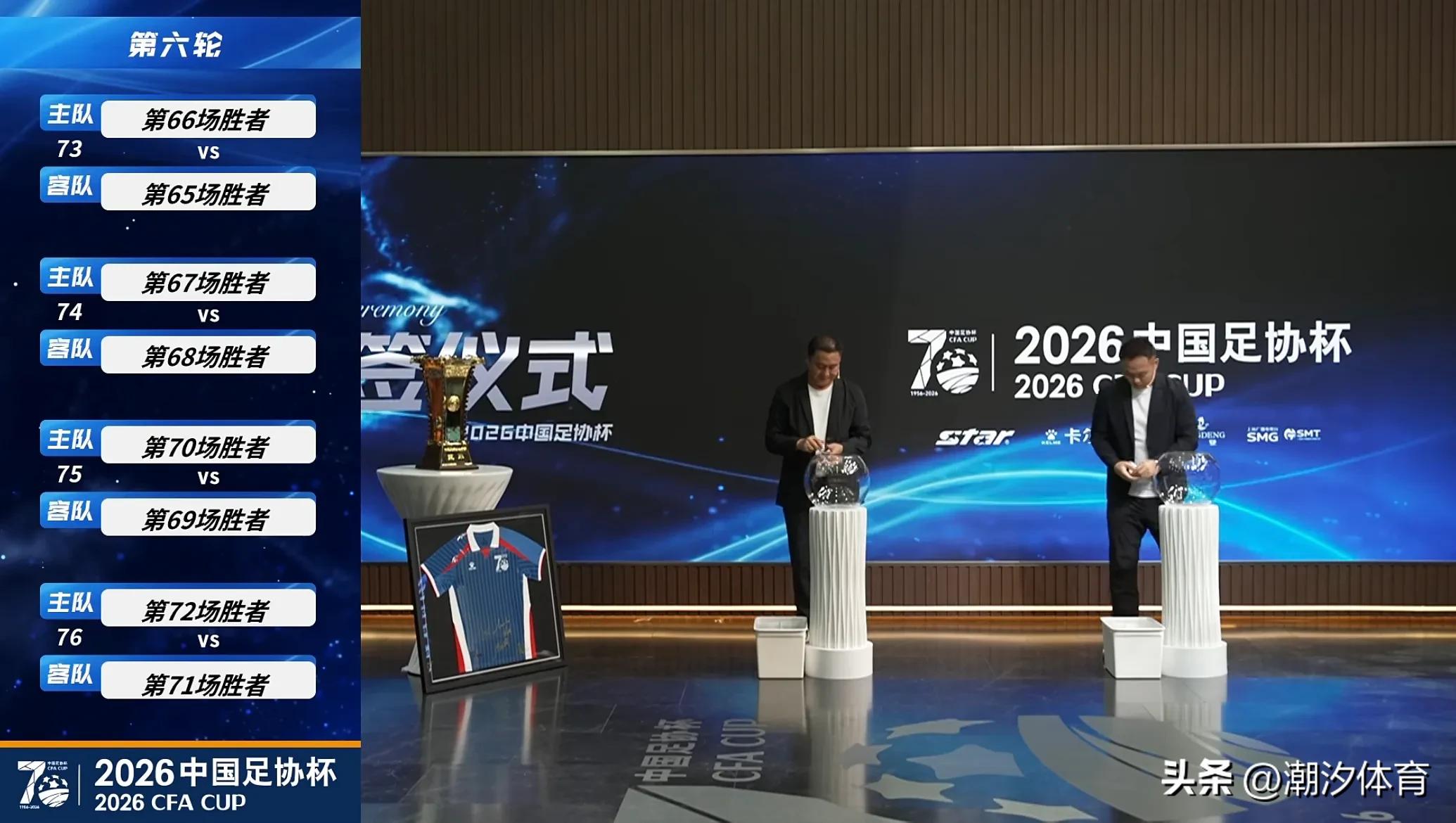 2026亞冠聯(lián)賽_中國足球_網(wǎng)易體育_2026中國足協(xié)杯16強(qiáng)完整名單_2026足協(xié)杯第五輪對陣