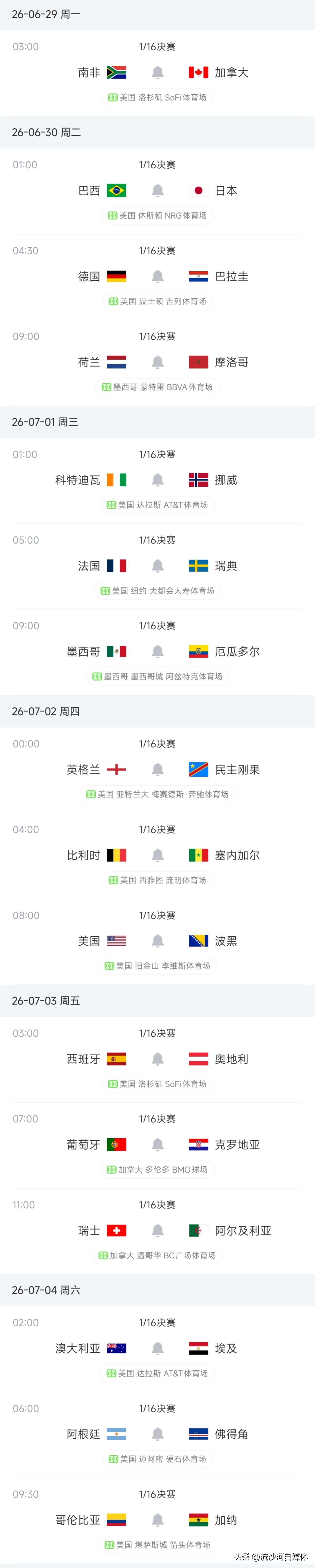 亞洲球隊世界杯表現_世界杯歷史各國積分榜_世界杯小組賽結果分析