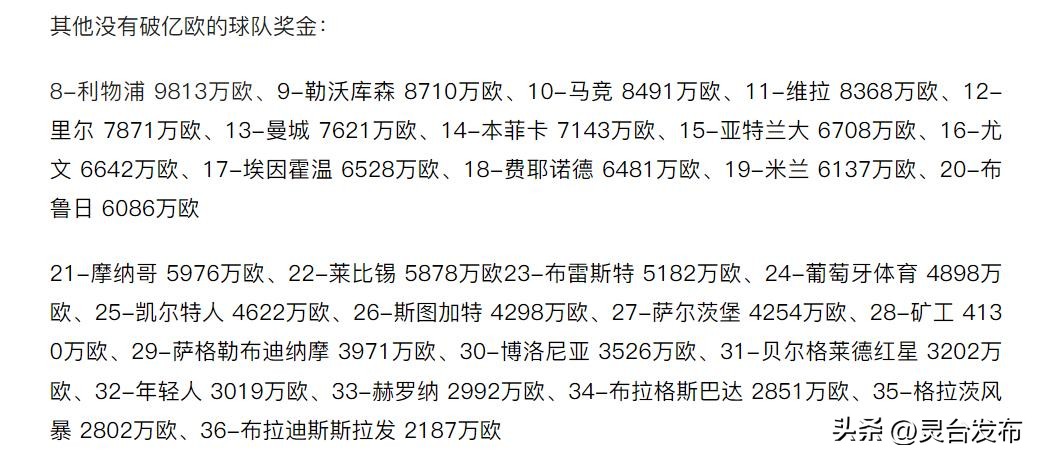 歐冠聯(lián)賽獎金_歐冠決賽 巴黎圣日耳曼 三冠王 恩里克 獎金分配